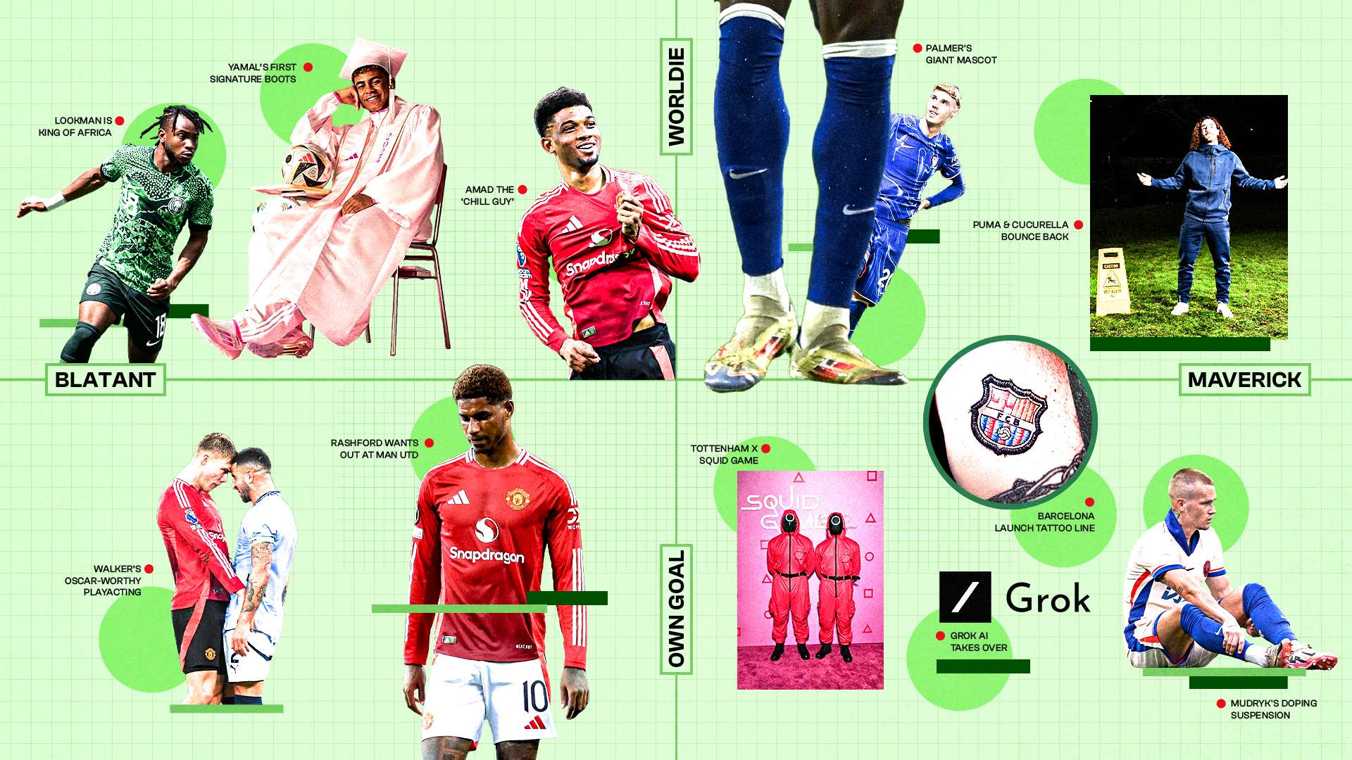 轻球员的培 轻球员的培